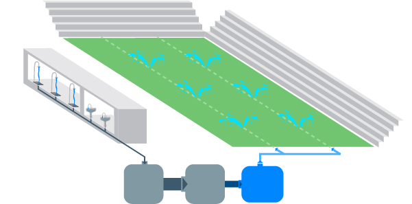  greywater-recycling-in-practice quiz-hotspot 