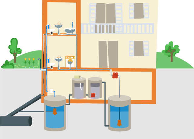  grey-water-system quiz-hotspot 